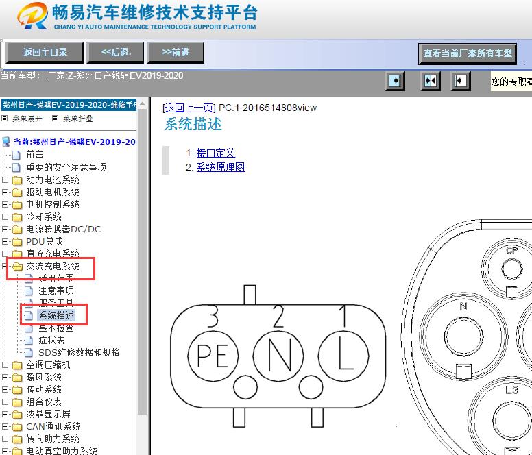 2019-2020年郑州日产锐骐EV充电器针脚资料