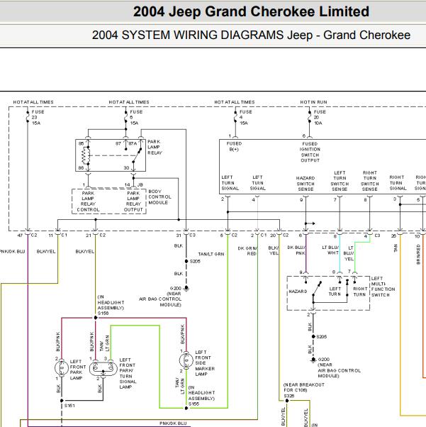 2004年吉普大切诺基 灯光电路图