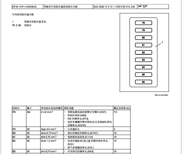 2004年奔驰S500和S350保险丝资料