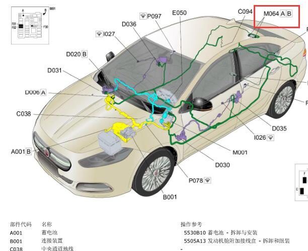 2012年菲亚特菲翔遥控接收器位置