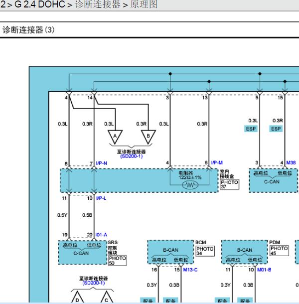2012年现代胜达网络通讯电路图