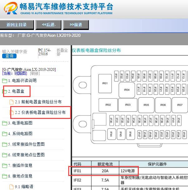 2019-2020年广汽埃安LX点烟器保险位置