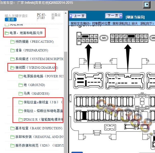 2014年英菲尼迪QX60保险丝资料
