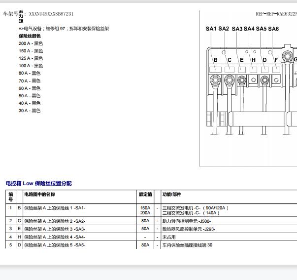 2011年大众高尔夫保险丝与继电器资料