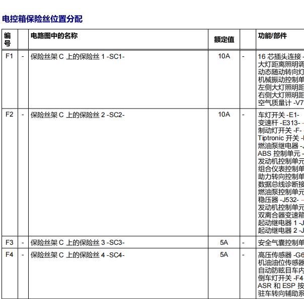 2011年大众高尔夫室内保险说明