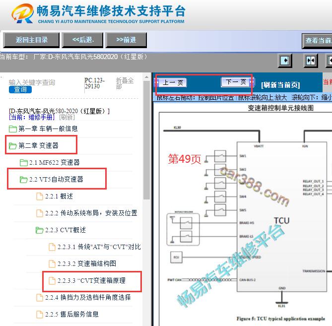 2020年东风风光580 VT5变速箱电路图和针脚