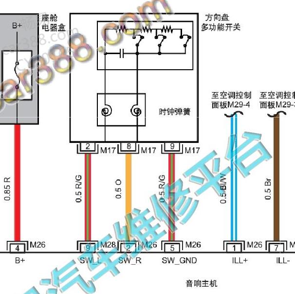 2015-2017年瑞风S2巡航电路图