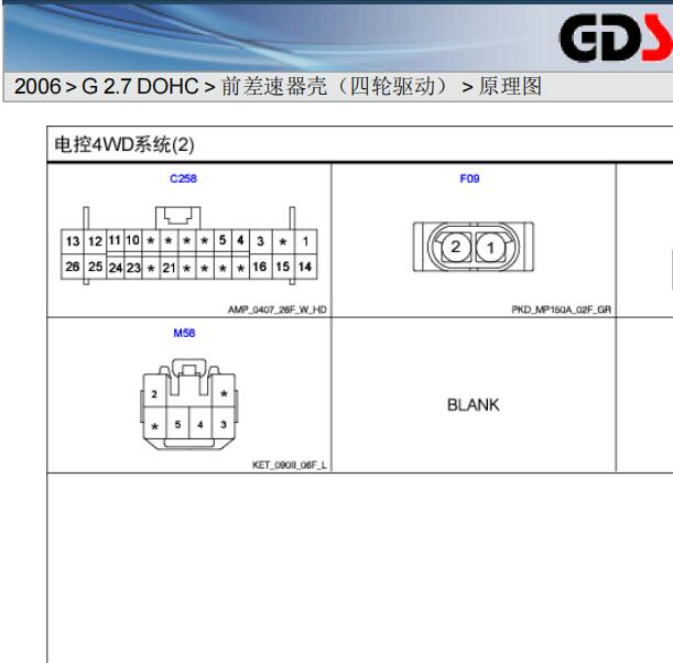 2006年现代圣达菲四驱针脚图及电路图