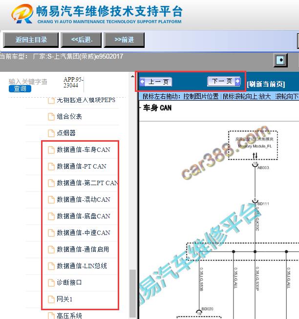 2017年上汽荣威E950网络通讯电路图