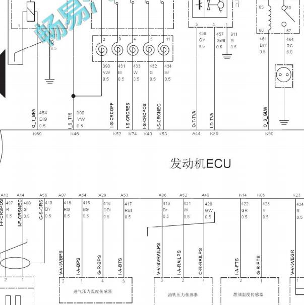 2018年长城哈弗H6 GW4D20 154针发动机电路图