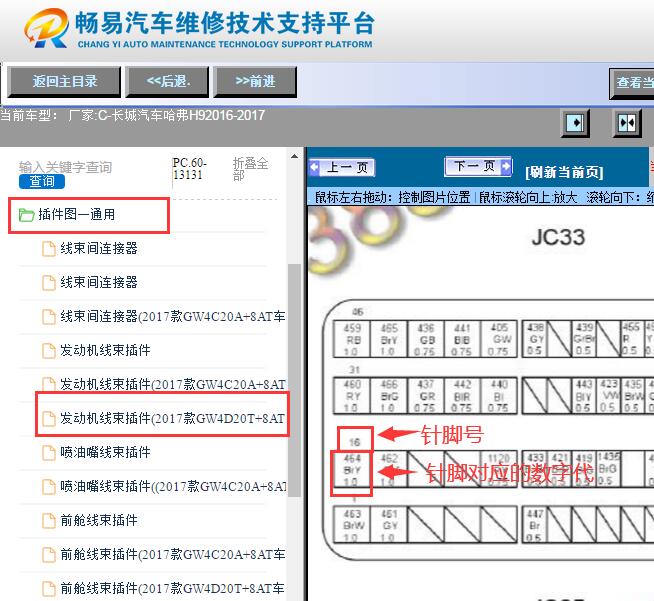 2016-2017年哈弗H9 GW4D20T发动机针脚