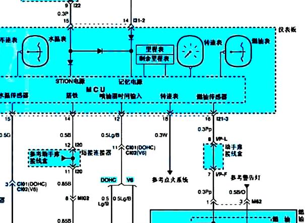 2009年现代名驭外部灯光电路图和仪表电路图针脚图