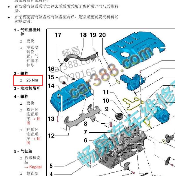 2015年奥迪Q3 CRH发动机扭矩