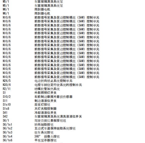 2019年奔驰GLC300雨刮液位电路图
