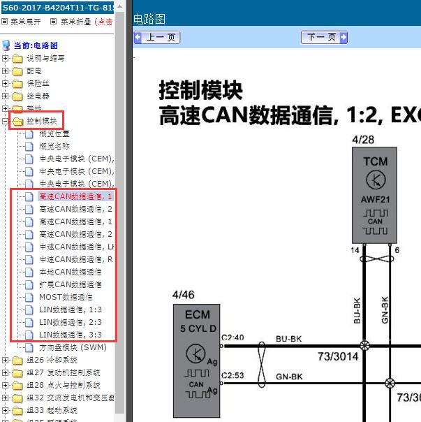 2017年沃尔沃S60网络电路图