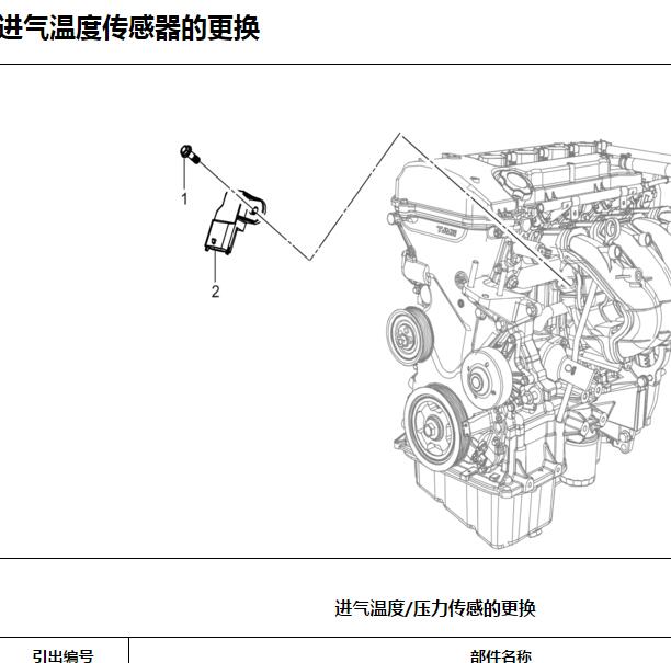 2018-2020年宝骏530 发动机进气温度传感器位置