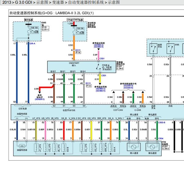 2013年现代胜达 3.0 变速箱电路图