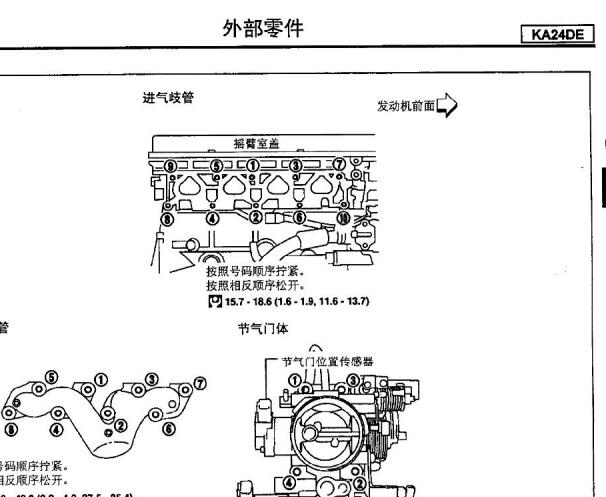 郑州日产帕拉丁KA24发动机维修手册