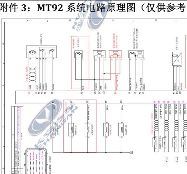 德尔福MT92电脑电路图和针脚资料