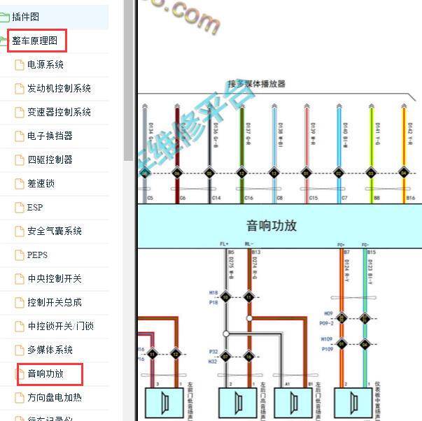 2020年哈弗H9功放电路图