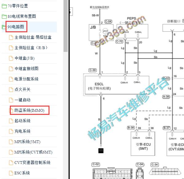 2016-2017年东南汽车-DX3防盗盒电路图