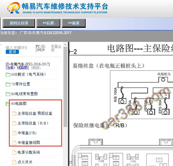2016-2017年东南汽车-DX3保险丝定义