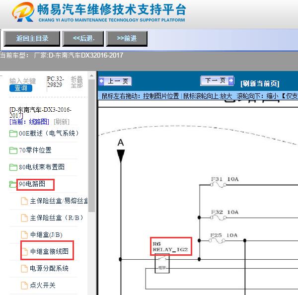 2016-2017年东南汽车-DX3 IG2继电器控制电路图