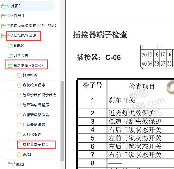 2016-2017年东南汽车-DX3 车身针脚定义