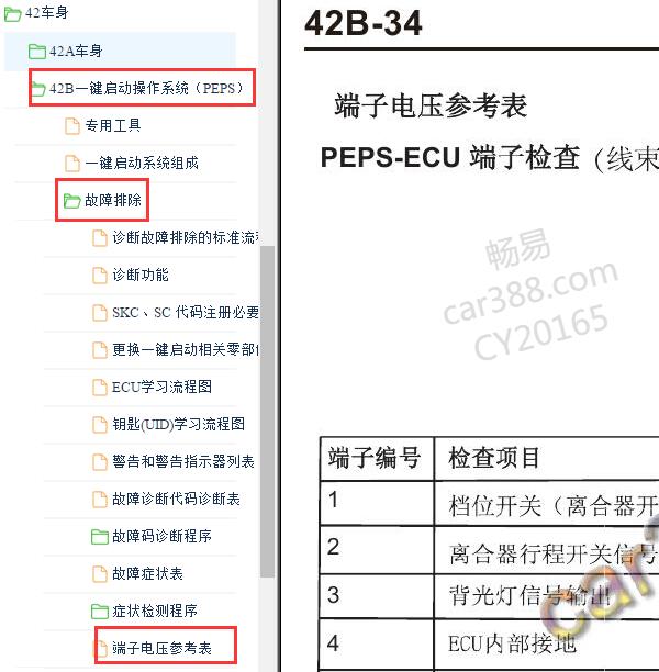 2016-2017年东南汽车-DX3 PEPS电脑针脚定义
