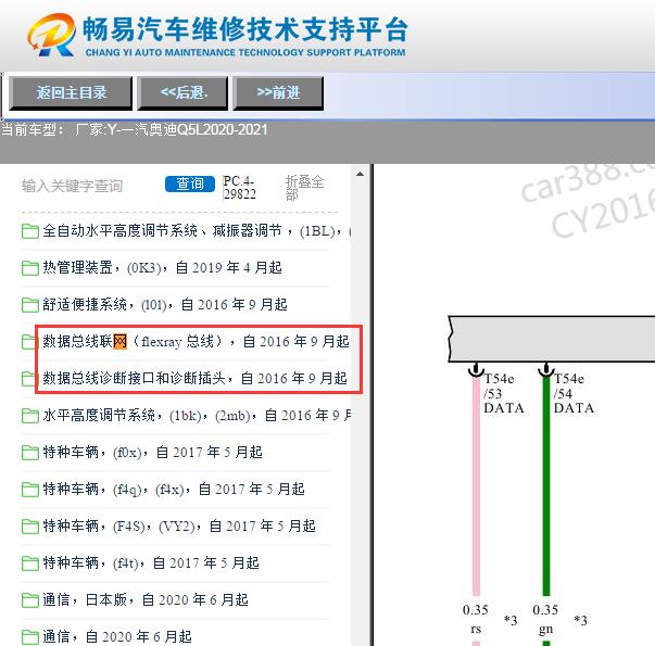 2020-2021年一汽奥迪-Q5L网络通讯电路图