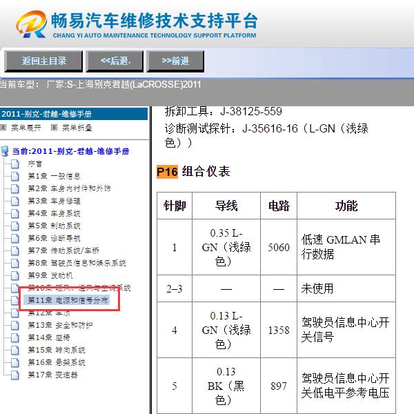 2011年别克君越仪表针脚定义