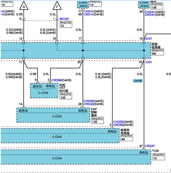 2012年现代胜达CAN电路图
