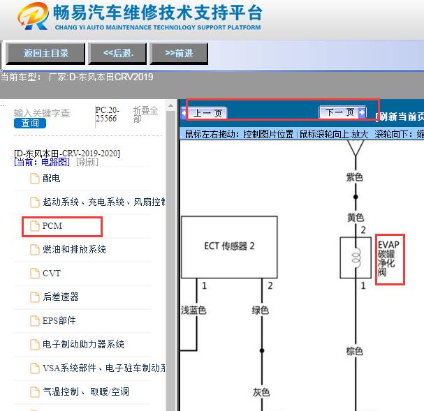 2019年本田CRV碳罐电磁阀电路图