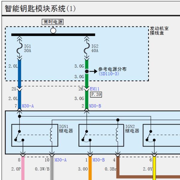 2018年起亚K2 智能钥匙电路图.