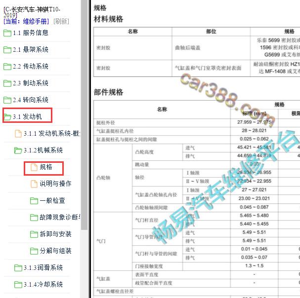 2019年长安神骐T10  DAM15R发动机维修数据