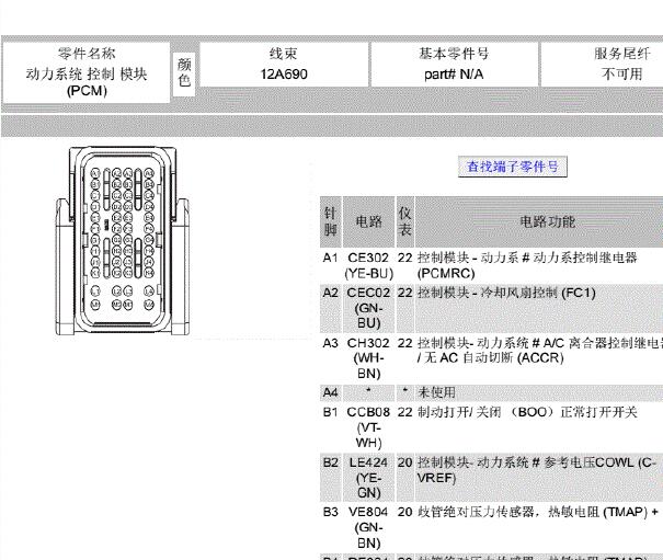 长安福特蒙迪欧发动机针脚资料