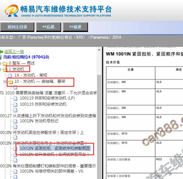 2014年保时捷帕拉梅拉发动机扭矩