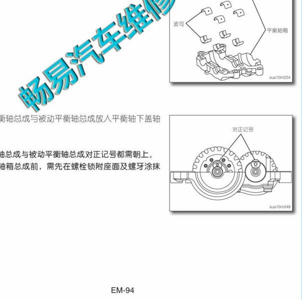 2014你那纳智捷大7 SUV 2.2发动机平衡资料
