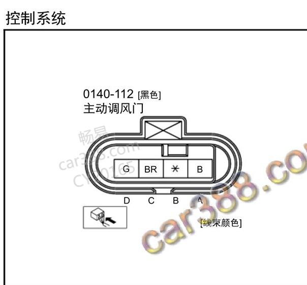 2020年马自达昂克赛拉0140-112针脚图