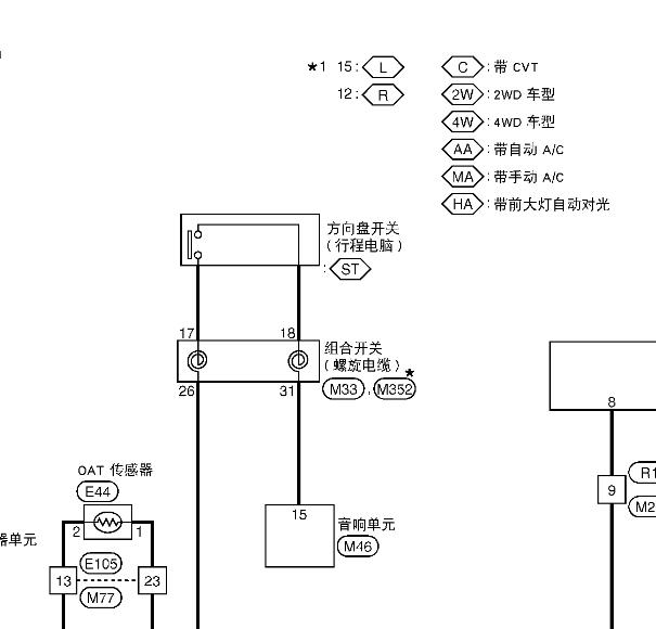 2012年日产奇骏方向盘开关电路图