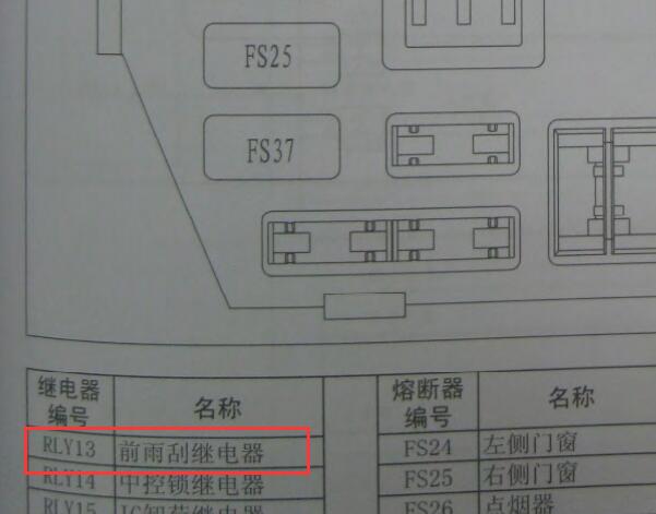 13年哈弗H6前雨刮继电器位置图