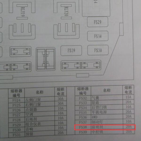 2013年长城哈弗H6前雨刮继电器位置