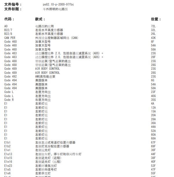 奔驰C200 大灯电路图