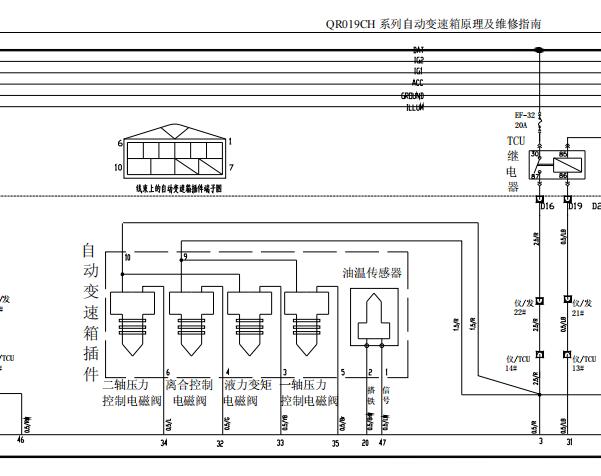 奇瑞QR019CH CVT变速箱电路图
