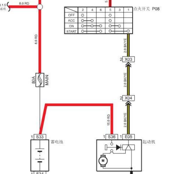 2019年长安欧诺S点火开关电路图