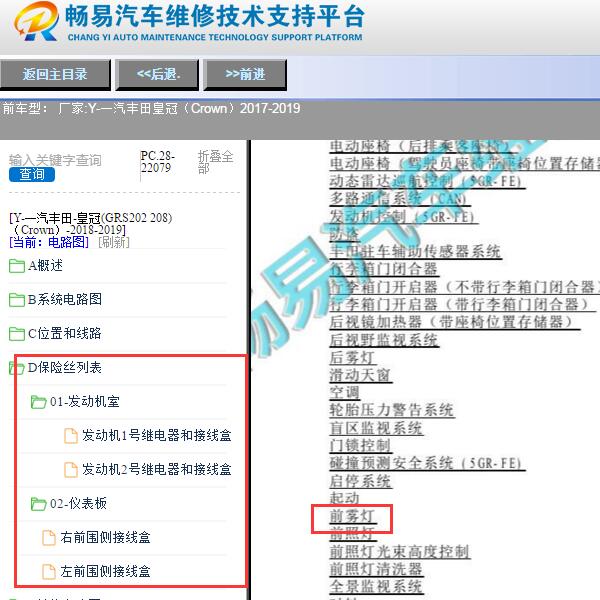 2017年丰田皇冠前雾灯保险丝资料