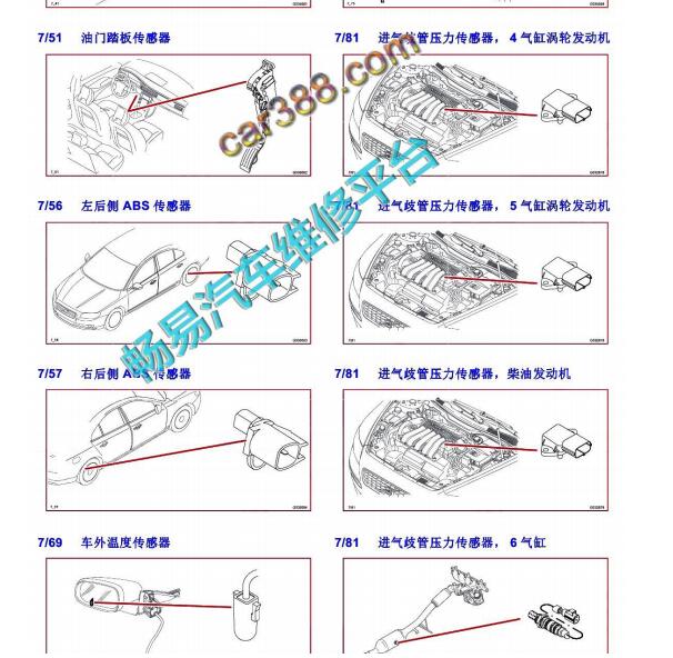 2013年沃尔沃V60大气压力传感器位置