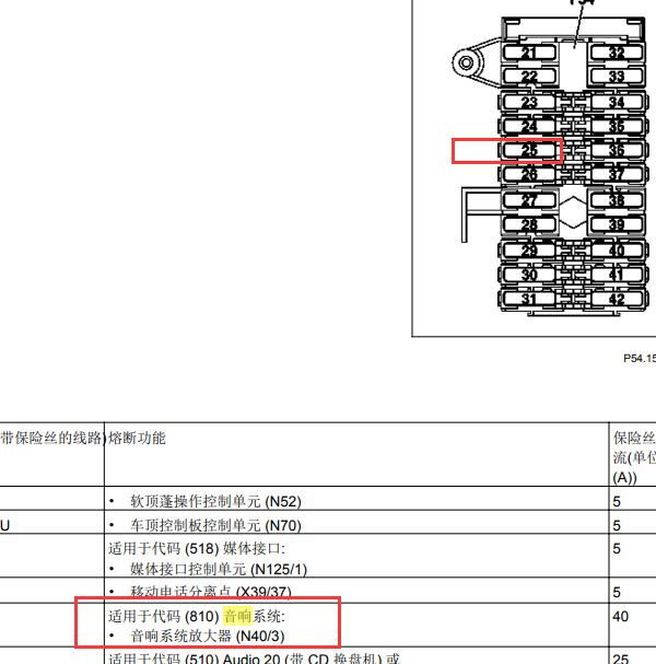 2008年奔驰SLK 200音响保险丝位置