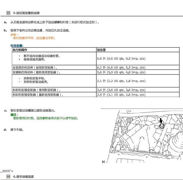 2013年丰田RAV4变速箱油加注量