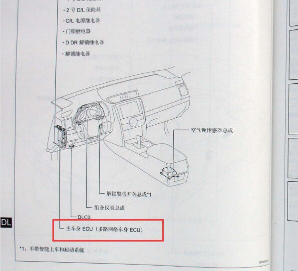 2011-2013年丰田锐志车身电脑位置资料